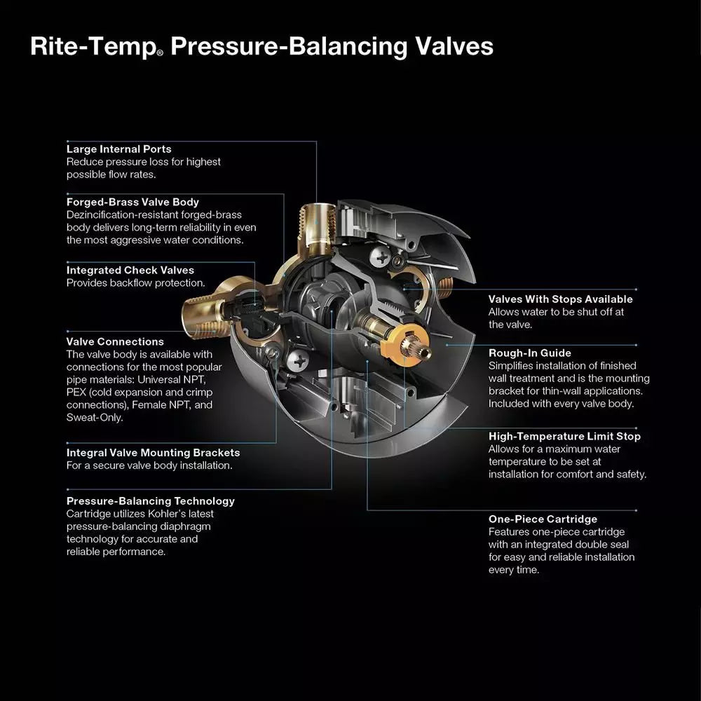 KOHLER Rite-Temp 1/2 in. MPT Connection Pressure Balancing Valve