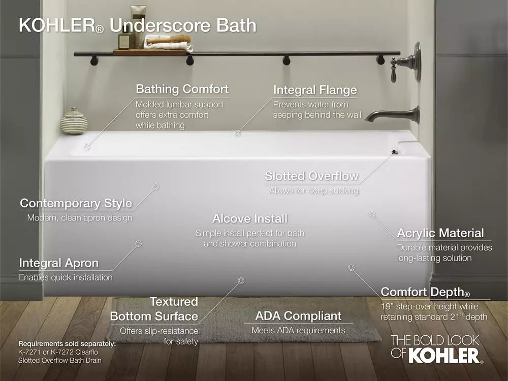 KOHLER Underscore 60 in. x 30 in. Soaker Alcove Bathtub with Right Drain in White