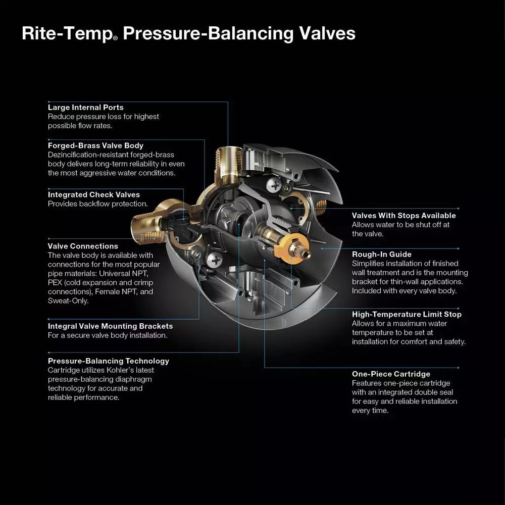 KOHLER Rite-Temp 1/2 in. PEX Crimp Connection Pressure Balancing Valve Body & Cartridge Kit with Stops