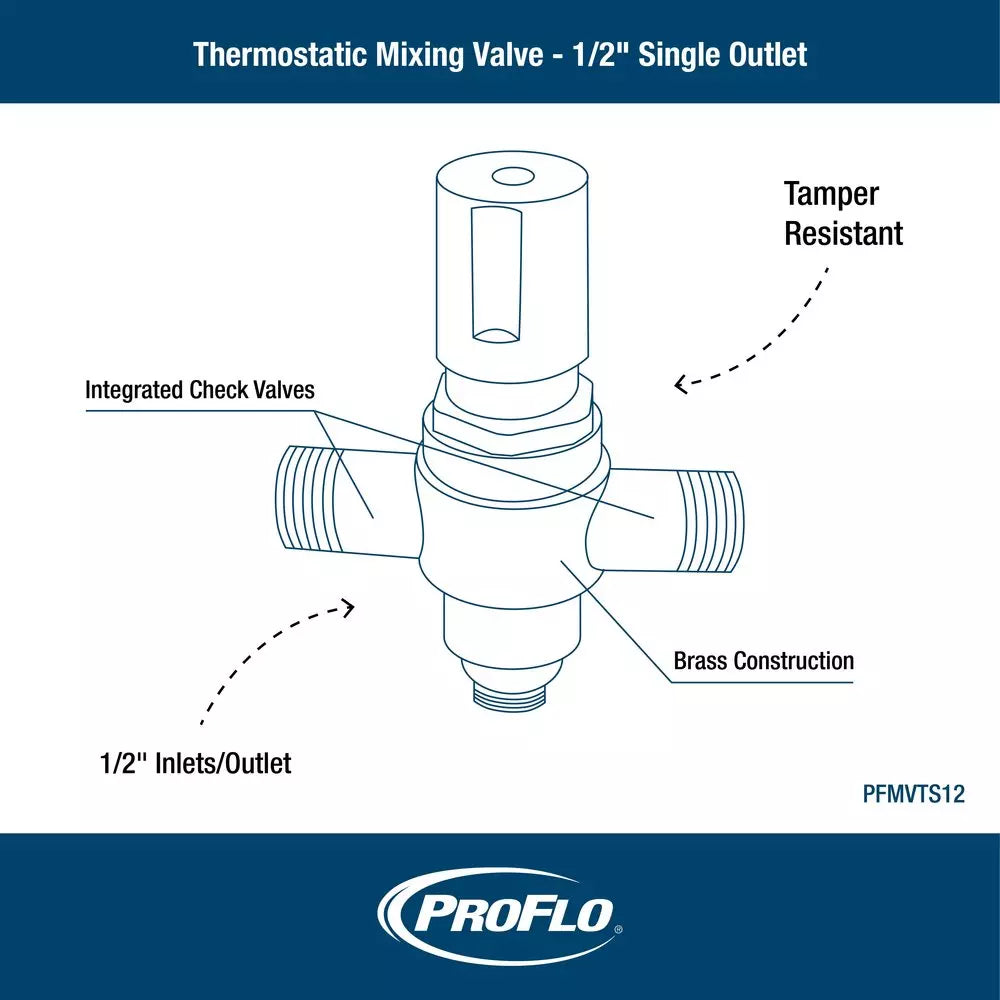 Mixing Valve - PROFLO - 1/2 in. NPS Mixing Valve